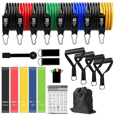 Resistance Training Bar