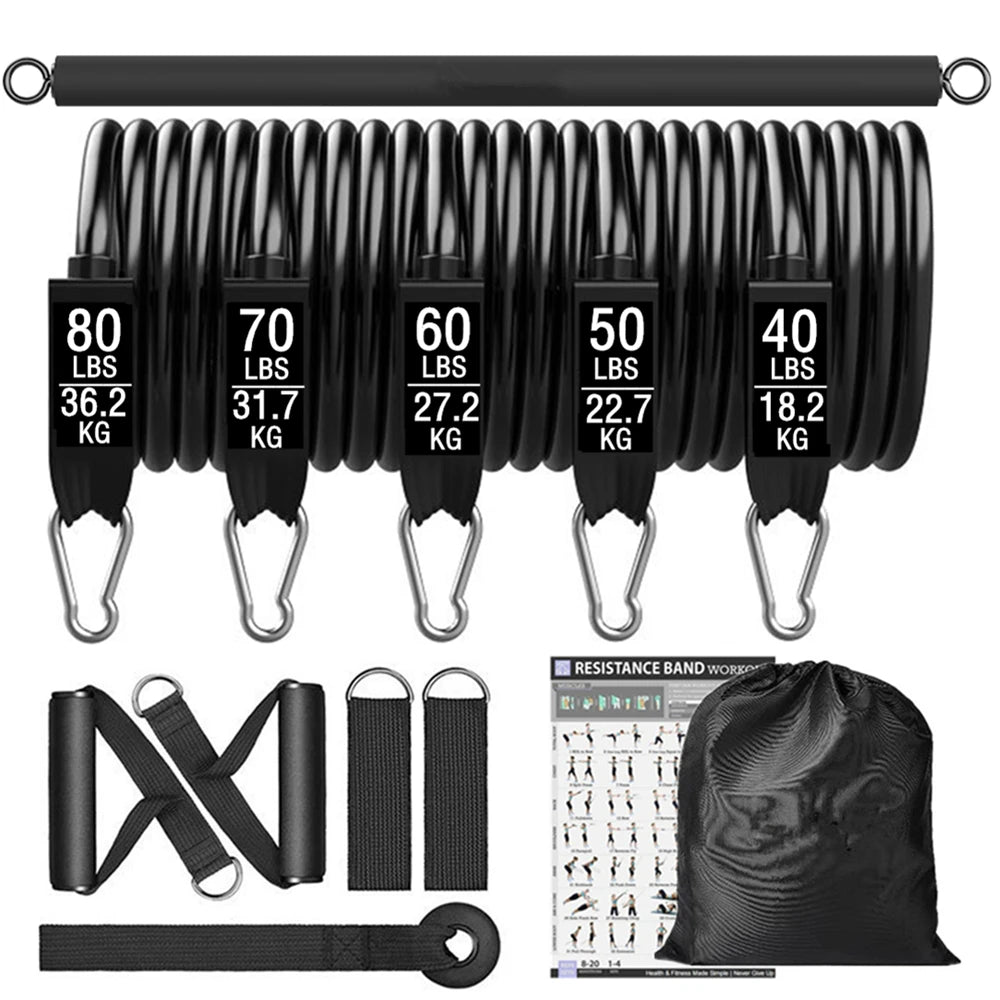 Resistance Training Bar