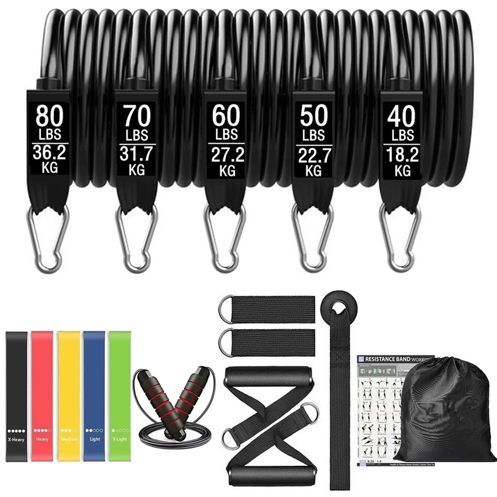 Resistance Training Bar